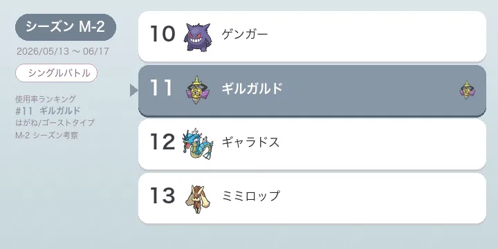 ギルガルド考察 M-2 使用率11位 バトルスイッチの両刀型と立ち回り