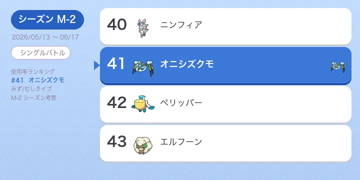 オニシズクモ考察 M-2 使用率41位 ねばねばネット型の採用率と立ち回り