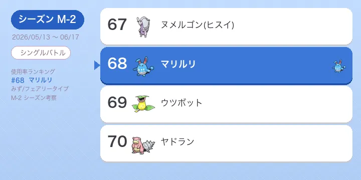 マリルリ考察 M-2 使用率68位 はらだいことアクアジェットの先制全抜き