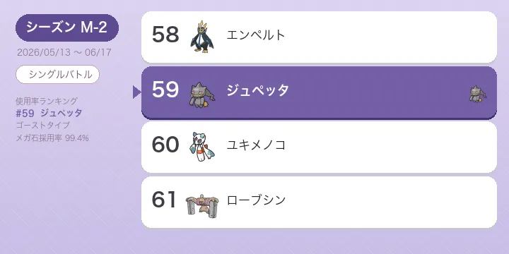 ジュペッタ考察 M-2 使用率59位 みちづれ＆いたずらごころの先制まとわり