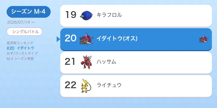 【ポケモンチャンピオンズ】イダイトウ 考察 M-4 シーズン てきおうりょく×おはかまいり
