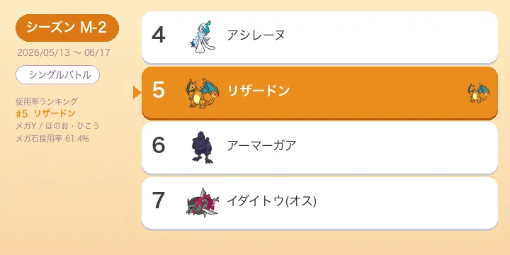 メガリザードンY M-2 使用率5位 ひでり構築と技構成