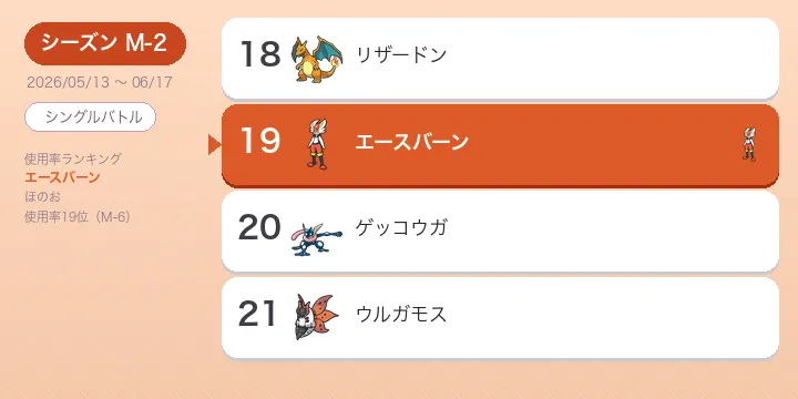 【ポケモンチャンピオンズ】エースバーン 考察 M-6 シーズン リベロと3型分散の解説