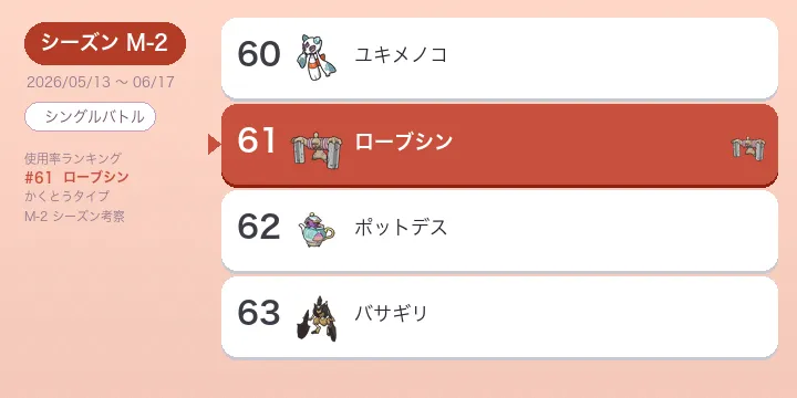 ローブシン考察 M-2 使用率61位 てつのこぶしA140の低速パンチアタッカー