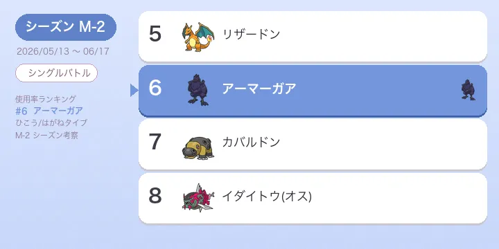 アーマーガア考察 M-2 使用率6位 受け回し型の技構成と立ち回り