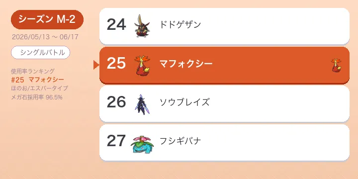 メガマフォクシー考察 M-2 使用率25位 わるだくみ型の採用率と立ち回り