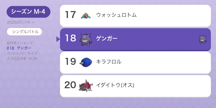 【ポケモンチャンピオンズ】メガゲンガー 考察 M-4 シーズン かげふみ+ほろびのうたロック