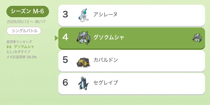 【ポケモンチャンピオンズ】グソクムシャ 考察 M-6 シーズン メガ進化後のかたいツメ型解説