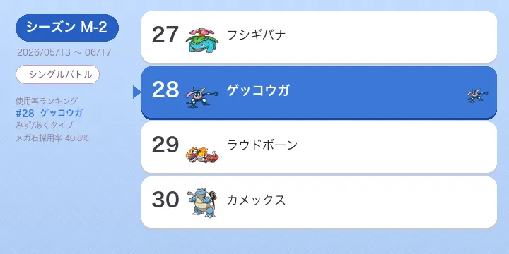 ゲッコウガ考察 M-2 使用率28位 へんげんじざいの型と立ち回り