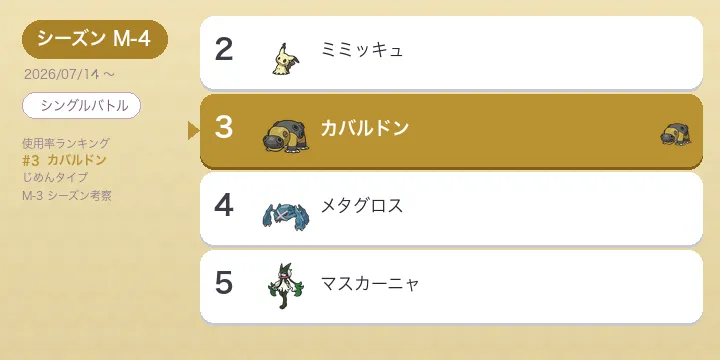 【ポケモンチャンピオンズ】カバルドン考察 M-4 使用率3位・ふきとばし急増と物理耐久型シフトの理由