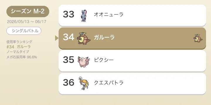 メガガルーラ考察 M-2 使用率34位 技構成と立ち回り