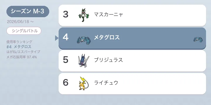 メガメタグロス M-3【使用率7位】相性補完・構築と4タイプ弱点対策