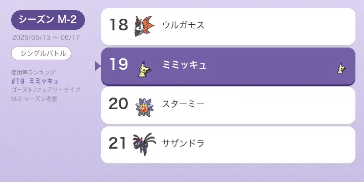 ミミッキュ考察 M-2 使用率19位 ばけのかわと型別採用率