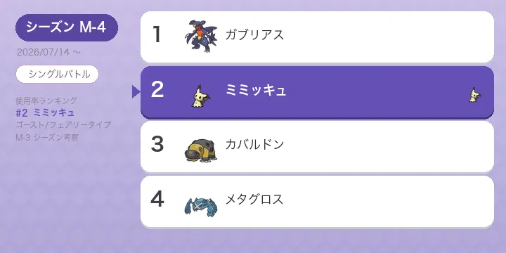 【ポケモンチャンピオンズ】ミミッキュ考察 M-4 シャドークロー増加と積みエース完成形