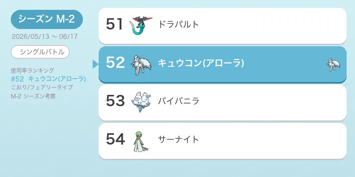 キュウコン（アローラ）考察 M-2 使用率52位 ゆきふらしオーロラベールの型と立ち回り