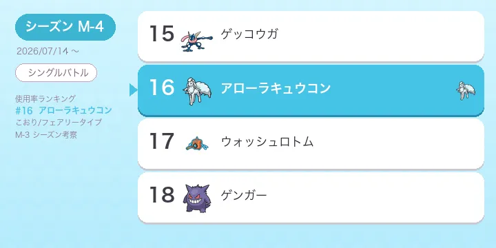 【ポケモンチャンピオンズ】アローラキュウコン 考察 M-4 シーズン 使用率16位の壁展開型