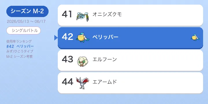 ペリッパー考察 M-2 使用率42位 あめふらし雨パ始動役の型と立ち回り