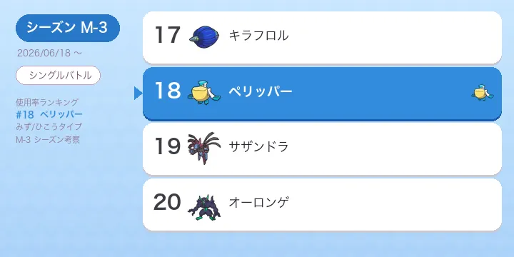ペリッパー考察 M-3 あめふらし軸の立ち回りと型別採用率