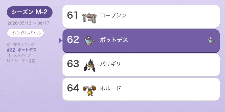 ポットデス考察 M-2 使用率62位 からをやぶるバトンの起点役