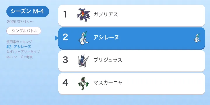 【ポケモンチャンピオンズ】アシレーヌ 考察 M-5 シーズン めいそう採用率が過去最高に