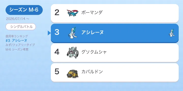 【ポケモンチャンピオンズ】アシレーヌ 考察 M-6 シーズン 使用率3位の解説