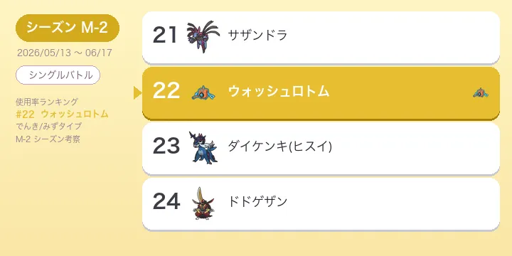 ウォッシュロトム考察 M-2 使用率22位 ボルトチェンジとおにびの起点作り