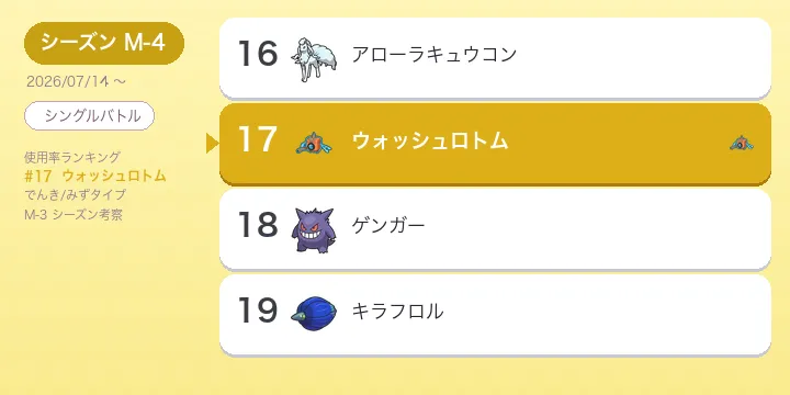 【ポケモンチャンピオンズ】ウォッシュロトム 考察 M-4 シーズン 耐久型が純化した理由