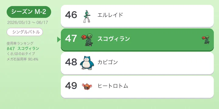 スコヴィラン考察 M-2 使用率47位 ムラっけやどりぎ型の採用率と立ち回り