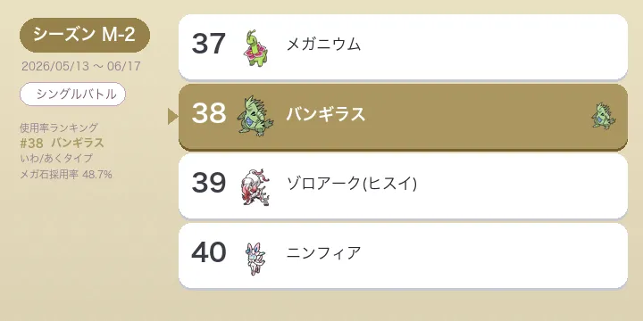 バンギラス考察 M-2 使用率38位 型別採用率と立ち回り