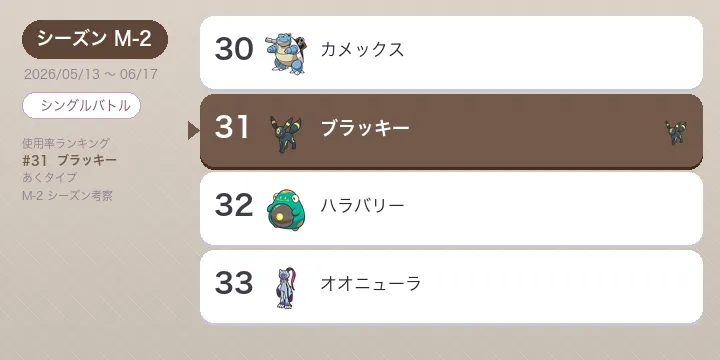 ブラッキー考察 M-2 使用率31位 イカサマ耐久型の採用率と立ち回り