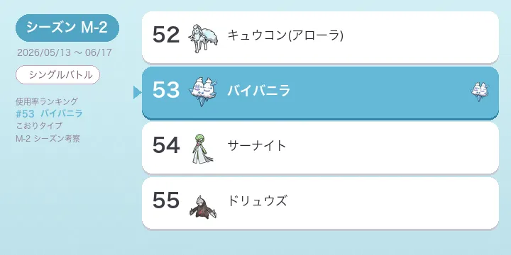 バイバニラ考察 M-2 使用率53位 ゆきふらし＋ふぶきの天候こおり型