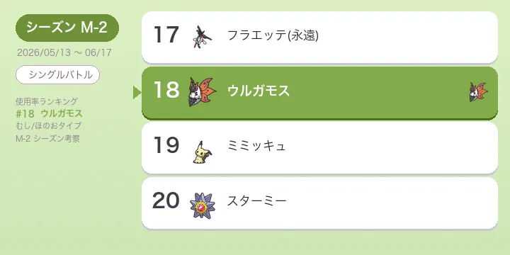 ウルガモス考察 M-2 使用率18位 ちょうのまい積み型の採用率と立ち回り
